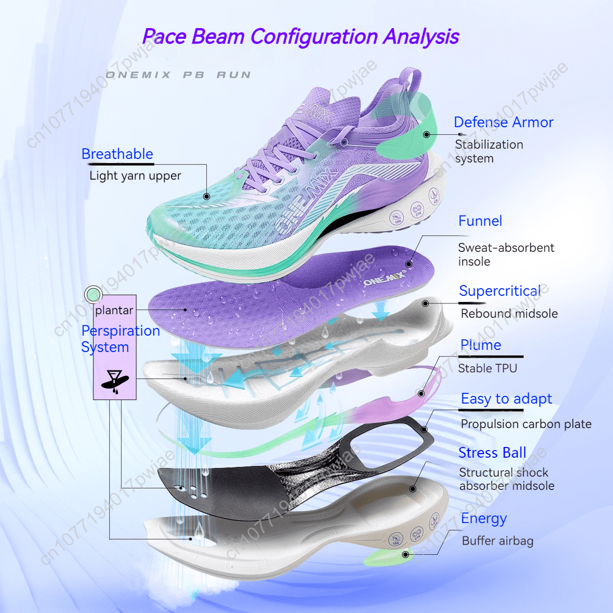 ONEMIX Carbon Plate Marathon R - Running Shoe Carbon บทวิจารณ์และราคา